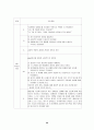 간호과정 10개로 A+받은 조현병 (schizophrenia) 케이스입니다. 진단 10개 과정 10개 20페이지