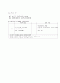 A+받은 조현병 (schizophrenia) 케이스입니다. 진단 2개 과정 2개 6페이지