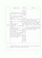 A+받은 조현병 (schizophrenia) 케이스입니다. 진단 2개 과정 2개 7페이지