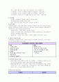 A+받은 조현병 schizophrenia 케이스입니다  6페이지