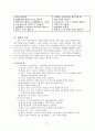 A+받은 조현병 schizophrenia 케이스입니다  11페이지