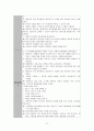 A+받은 조현병 schizophrenia 케이스입니다  21페이지