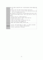 A+받은 조현병 schizophrenia 케이스입니다  22페이지