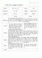 부모상담일지 1학기 만 5세 25명 16페이지