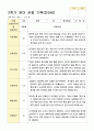 관찰일지 2학기 영아 만0세 5명 1페이지
