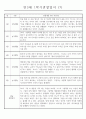 만 3세 8명 1학기 3~8월 관찰일지 (일상생활/놀이 관찰) 7페이지