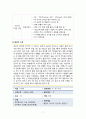 지역사회간호학실습 - 골관절염 A+!!!!!!!!!!!!!!!!!!!! 9페이지
