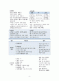 지역사회간호학실습 - 골관절염 A+!!!!!!!!!!!!!!!!!!!! 10페이지