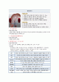 성인간호학 - 소화기계의 진단검사와 임상검사와 관련된 내용 A+!!!!!!!!!!!!!!!!!! 7페이지
