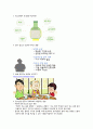 지역사회간호학 - 청소년 음주 보건계획안 A+!!!!!!!!!!!!!!!!!!!! 6페이지