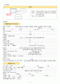 성인간호학실습 - 폐렴 A+ 7페이지