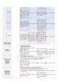 22년9월2주일지-완 2페이지
