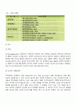 무역계약의 성립절차 12페이지