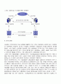 전자무역 결제시스템과 국제물류 7페이지
