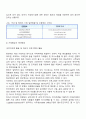전자무역 실무절차 15페이지