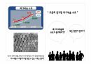 마그네슘 기획서 PPT 4페이지