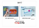 마그네슘 기획서 PPT 7페이지