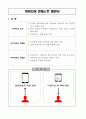 아이디어 공모전 제안서 1페이지