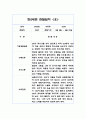만 2세 15명 1학기 영역별 관찰일지 30페이지 15페이지