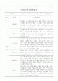 3세 (만1세) 3월~다음해2월 1년 관찰일지 / 6개영역 관찰일지 6페이지