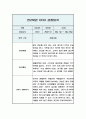 관찰일지 만2세 5명 10페이지 2학기 (9-2월) 4페이지