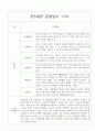 만5세 1학기 발달평가 포함 10명 관찰일지 10페이지