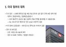 SVB은행 파산과 시사점 6페이지