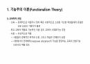 기능주의와 갈등주의 레포트 3페이지