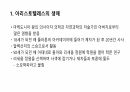 아리스토텔레스의 교육사상에 대한 레포트 2페이지