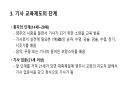 서양 중세의 기사 교육에 대해 6페이지
