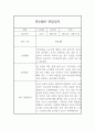 만 2세 1학기 관찰일지 (평가포함,일상놀이활동 영역) 2페이지