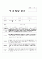 영아발달평가 만0세 2학기 5명 4페이지