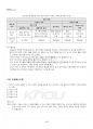 2023년 1학기 인터넷생활윤리 기말시험 핵심체크 5페이지