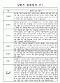 만 1세반 1학기 3월~8월 관찰일지와 발달평가 10명 7페이지