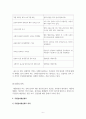 재무행정론_주민참여예산과 국민참여예산의 비교 6페이지