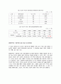 캠필로박터 식중독 캠필로박터균 캠필로박터균이란 무엇인가. 캠필로박터 식중독에 감염 증상 및 대처방법, 캠필로박터 식중독 예방법 (조리 과정), 교차오염 방지 대책 (조리 시 위생수칙), 면역력 약한 유아나 노인, 병약자 특히 주의 2페이지