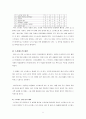생활과건강_자신의 스트레스 인식일지 생활과건강 스트레스 취약성 점수의 해석과 의미 자신에게 적합한 스트레스 관리전략 생활과건강 3일 동안 실천해 본 후, 그 결과를 스스로 평가 5페이지