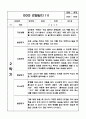 1년치 만1세 영아 관찰일지 (관찰일지+발달평가) 7페이지