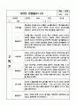 1년치 만1세 영아 관찰일지 (관찰일지+발달평가) 9페이지