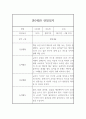 어린이집 3월~8월 만0세 관찰일지 및 1학기 발달평가 5명 10page 7페이지