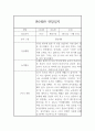 어린이집 3월~8월 만0세 관찰일지 및 1학기 발달평가 5명 10page 10페이지