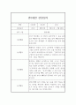 어린이집 9월~2월 만0세 관찰일지 및 2학기 발달평가 5명 10page 7페이지