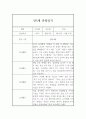 어린이집 만5세반 관찰기록과 발달평가 (일상,놀이영역 관찰일지) 7페이지