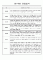 만1세 반 관찰일지와 발달평가 1년치 14명 (일상생활,놀이활동 관찰일지) 4페이지