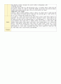 만5세 6월 1주-4주 주간보육일지 9페이지
