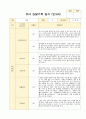 유아 관찰기록 일지 3-5월 만3세 20명 9페이지