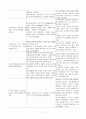 편마비와 관련된 낙상위험성 (뇌혈관사고) 2페이지