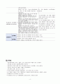 편마비와 관련된 낙상위험성 (뇌혈관사고) 4페이지