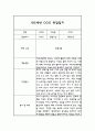 관찰기록일지 만5세 10명 20페이지 (평가 및 해석 포함된 관찰일지) 6페이지
