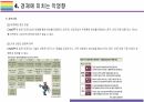 Chat GPT(생성AI)의 역기능(문제점) [생성AI,chat,gpt,인공지능,AI,챗,챗GPT] 13페이지